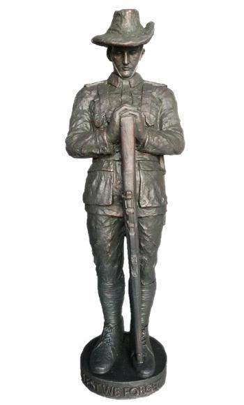 2/8th Battalion Stanley