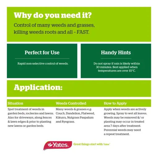 Zero Rapid 1-HR Action Ready-To-Use